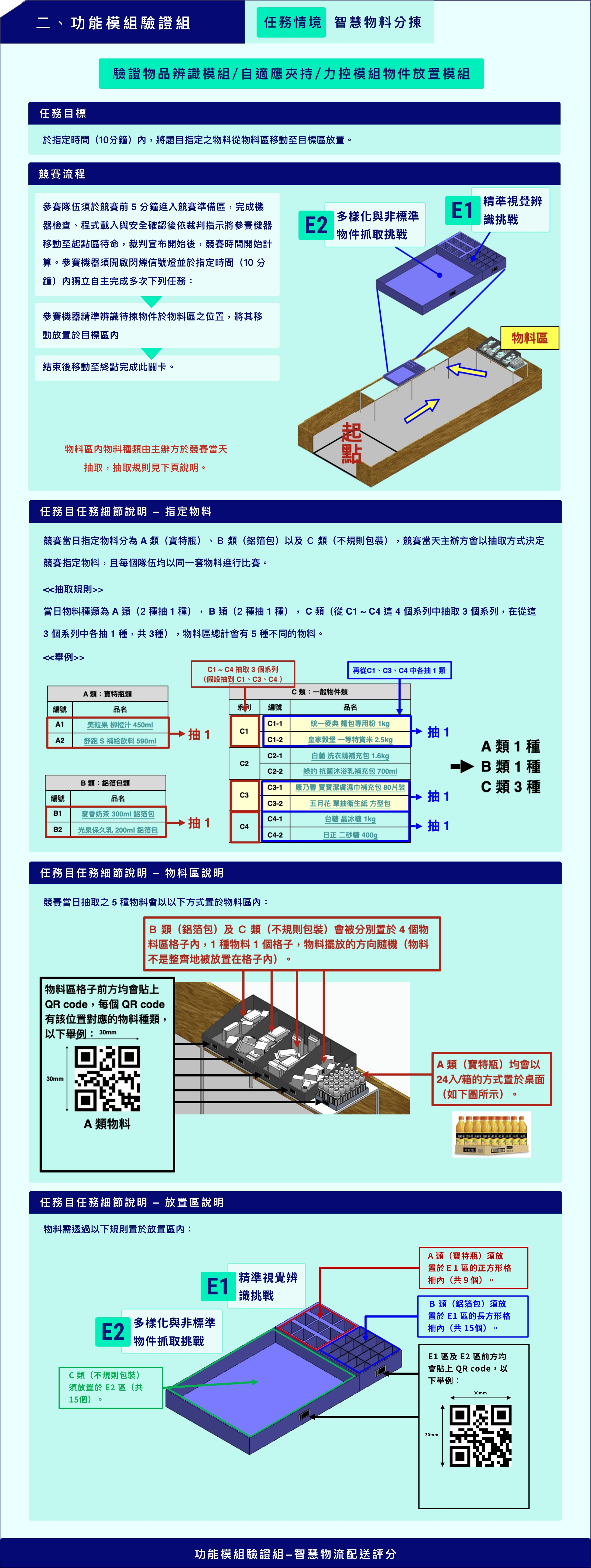 功能模組驗證組 任務情境 智慧物料分揀