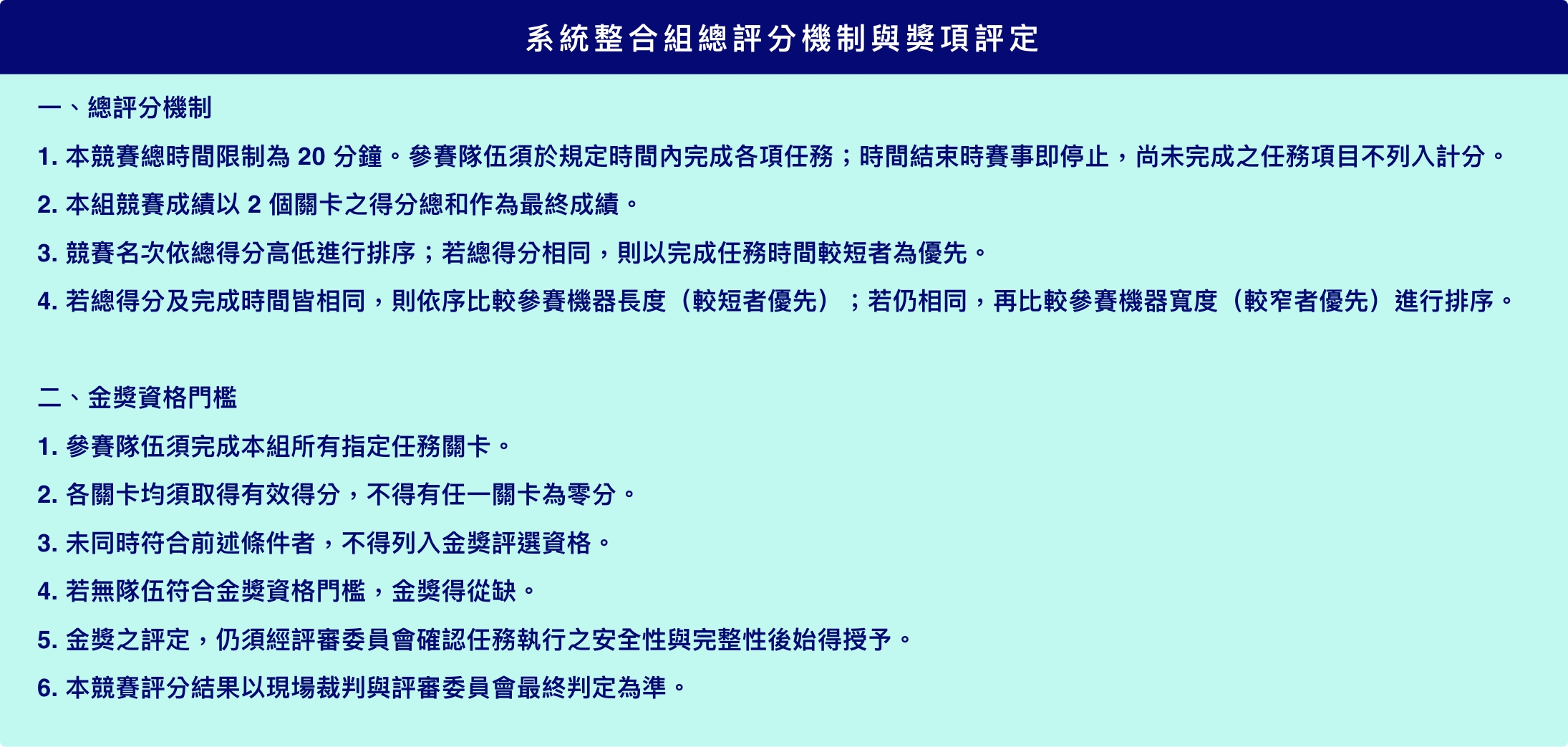 系統整合組總評分機制與獎項評定