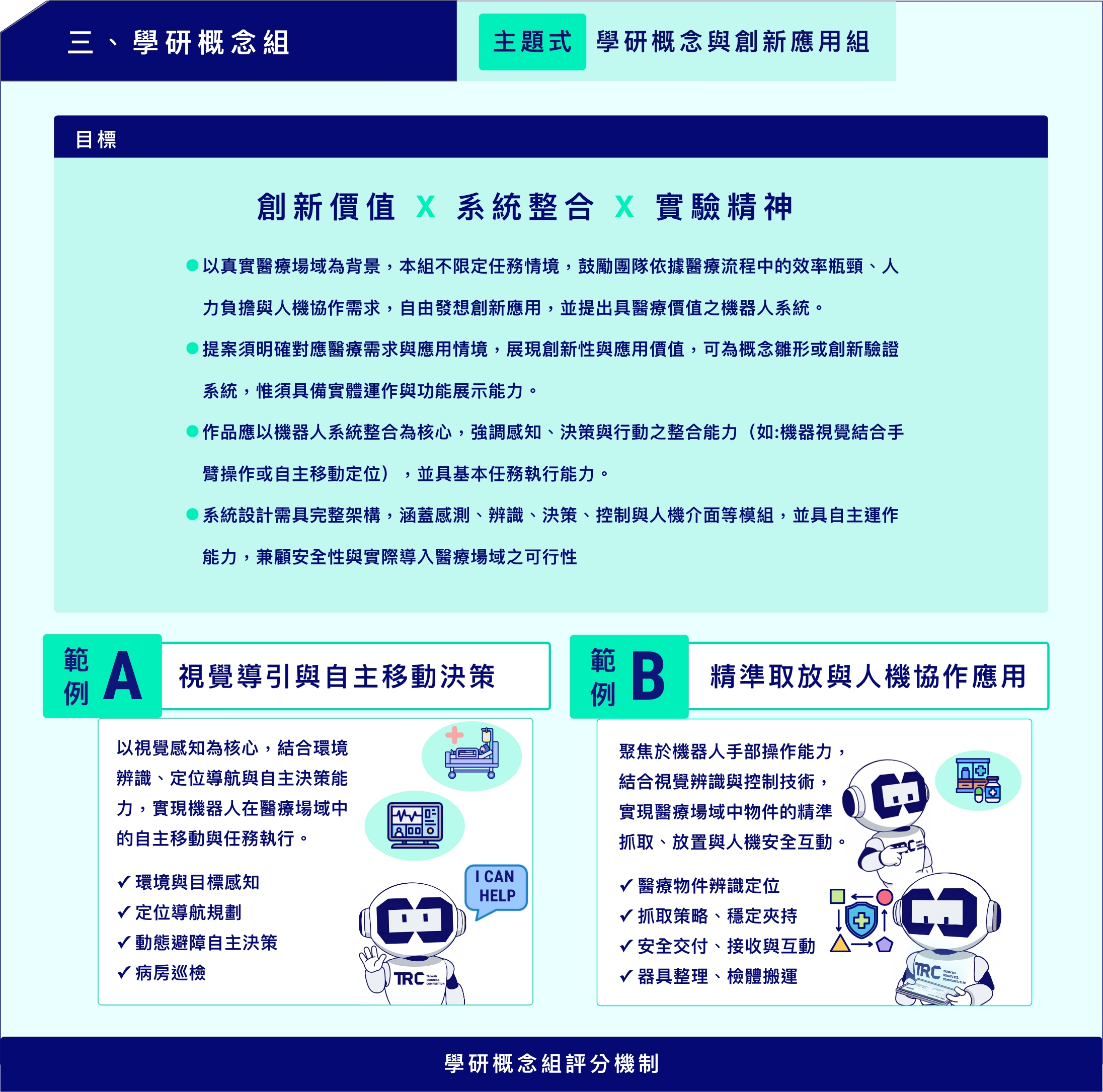 學研概念與創新應用組 介紹