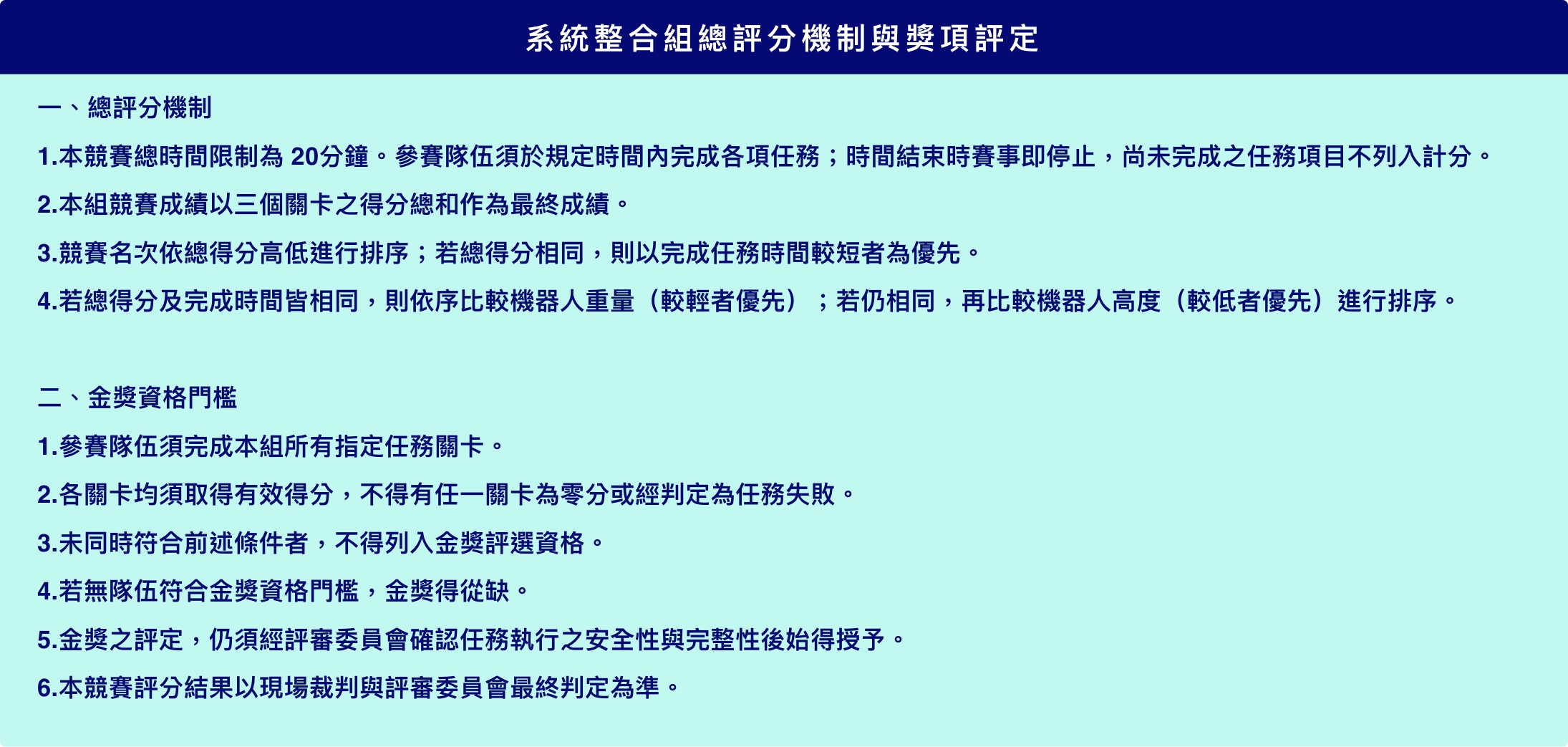 系統整合組 總評分機制與獎項評定