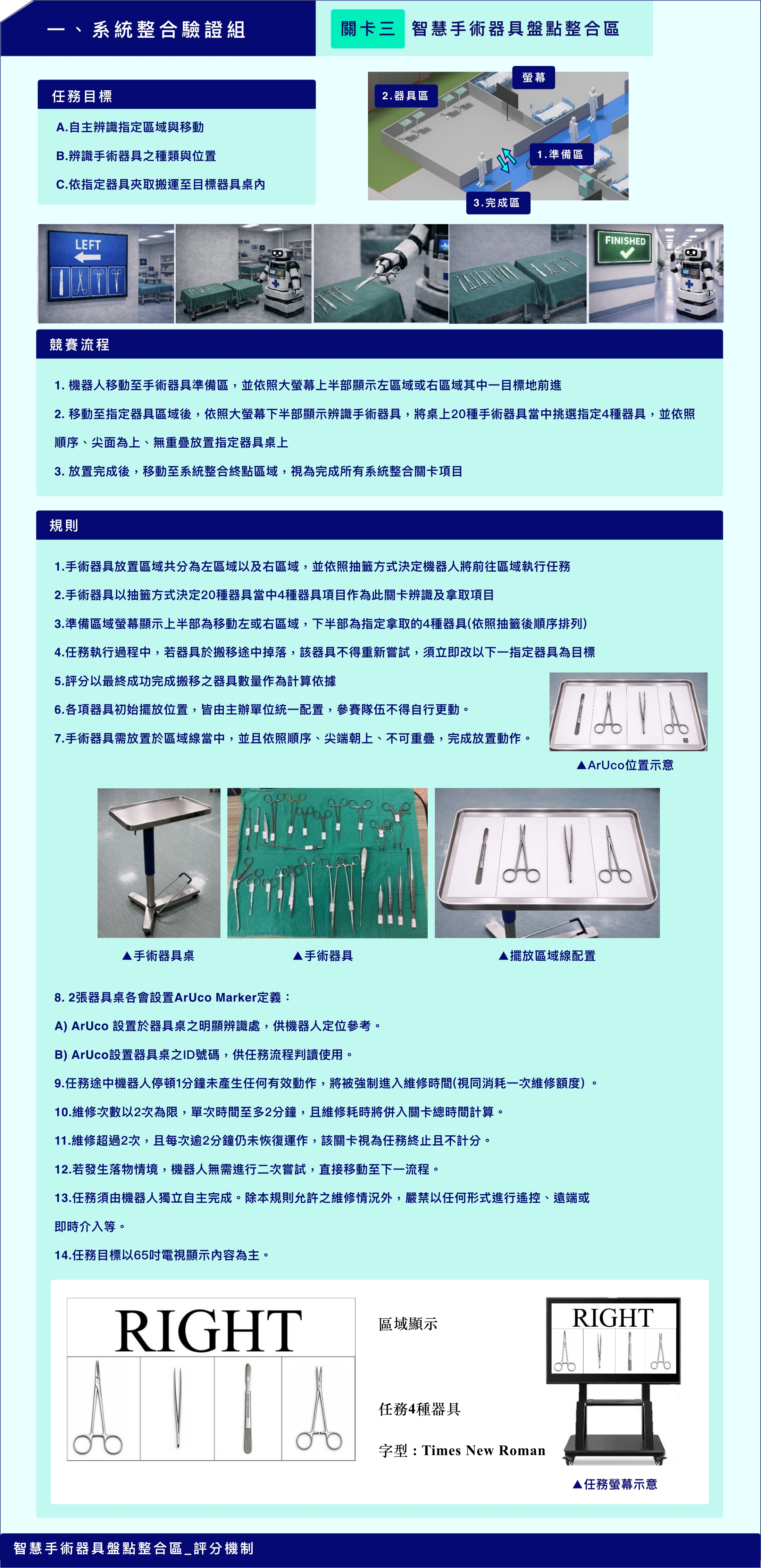 關卡三 智慧手術器具盤點整合區